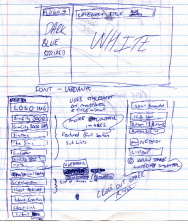 Creating Version 4.0